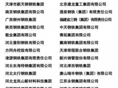 規?？涨?！45家鋼企聯署“控產降庫存”