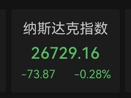 寧夏炒股配資公司：零售數(shù)據(jù)爆冷！存儲芯片逆市拉升，閃迪五日大漲35%，無人機概念股狂飆，油價反彈