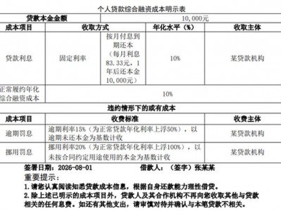 四川炒股配資公司：個貸綜合融資成本要“一目了然”：禁用“日利率”、“月費率”，線上彈窗至少10秒_新浪金融研究