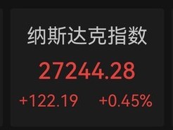 納指續創新高！存儲芯片走強，國際油價五連跌，銀行股拖累道指