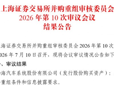 配資炒股平臺(tái)官網(wǎng)：渤海汽車擬收購北汽模塑、廊坊安道拓、廊坊萊尼線束股權(quán)