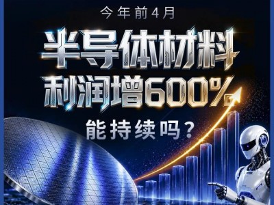 配資炒股合同：半導體和機器人兩個賽道火到什么程度了？今年前4月利潤井噴，“投資人約不到企業負責人！”