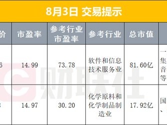 【早報】特朗普稱取消打擊伊朗，原油大跌、黃金上漲；央行定調下半年貨幣政策