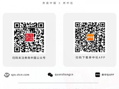 炒股配資網站：AI仍是主線！多家知名外資機構，發(fā)布年中投資展望