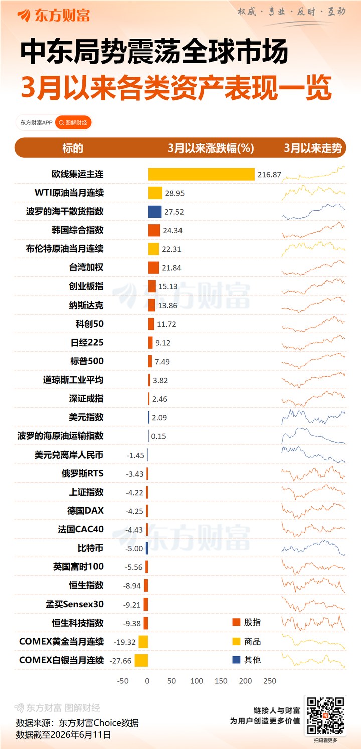 特朗普稱取消原定對伊朗的打擊行動 _ 東方財富網(wǎng)