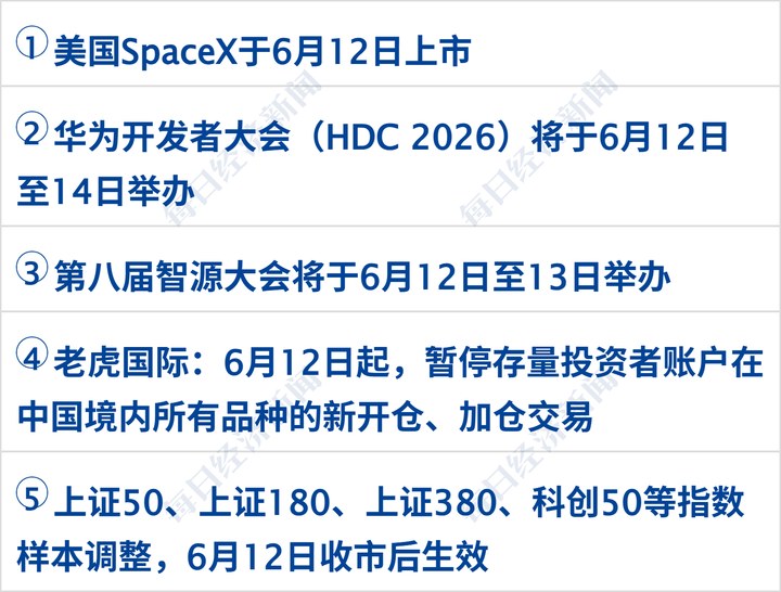 特朗普稱取消打擊伊朗計劃，協議或本周末簽署；原油大跌4%，納指漲超2%；世界杯墨西哥2-0南非；7家涉火車票銷售第三方平臺被約談丨每經早參 | 每經網
