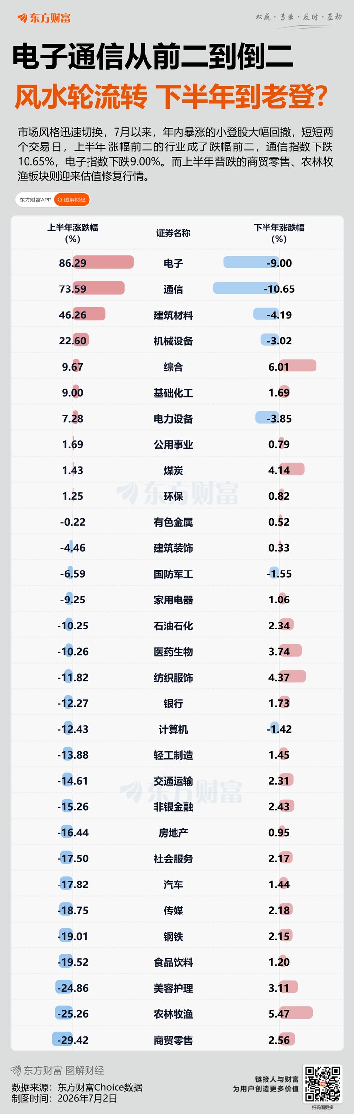 A股半導(dǎo)體設(shè)備板塊迎調(diào)整 解讀來(lái)了 _ 東方財(cái)富網(wǎng)