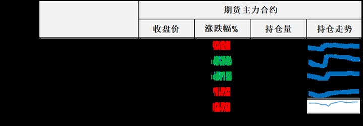 阿聯酋要挑起供應端市場份額爭奪大戰？供應端巨壓之下油價只是微跌顯現韌性_新浪財經_新浪網