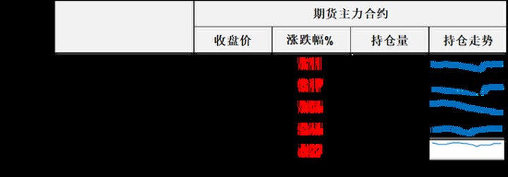 暴漲！油價有再次失控跡象，特朗普嘴里的小沖突正在展現比上半年更強的破壞力_新浪財經_新浪網