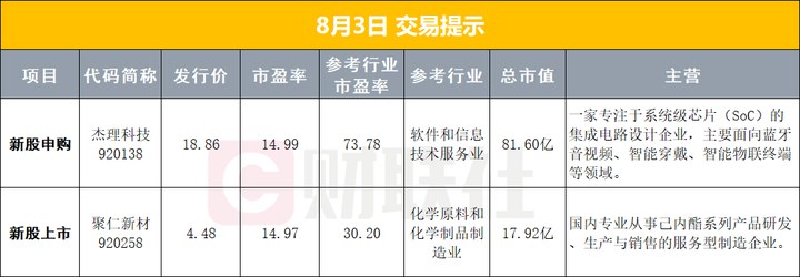 【早報】特朗普稱取消打擊伊朗，原油大跌、黃金上漲；央行定調下半年貨幣政策