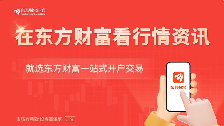 黃金股“搶跑” 金價重返4300美元后還能走多遠 _ 東方財富網