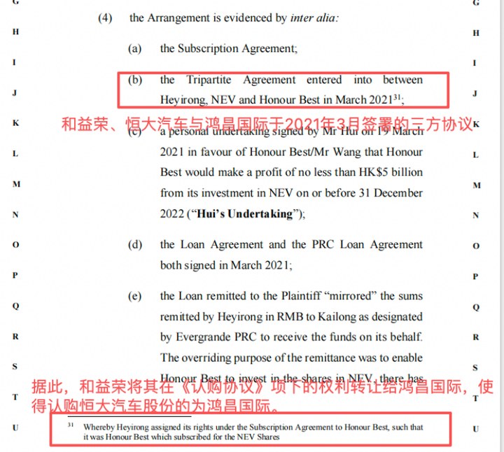 恒大清盤(pán)人獲準(zhǔn)繼續(xù)追債 這筆舊賬源于2021年初恒大汽車(chē)的一次股份認(rèn)購(gòu)_新浪財(cái)經(jīng)_新浪網(wǎng)