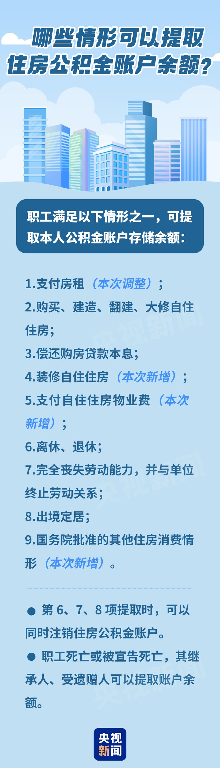 住房公積金大變化！裝修、交物業(yè)費(fèi)可提 租房用不再設(shè)收入門(mén)檻_新浪財(cái)經(jīng)_新浪網(wǎng)